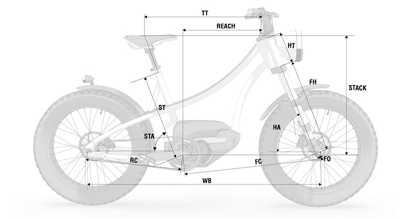 Electric bike geometry